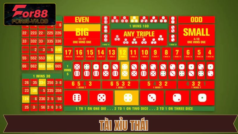 Tài Xỉu Thái - Phiên Bản Hiện Đại, Trải Nghiệm Đầy Mới Mẻ